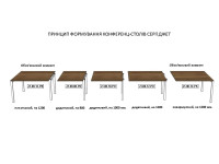 Стол конференционный Джет J1.08.10.Pd